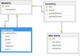 اخراج قاعدة البيانات من السيكوال في سكربت جاهز للرفع  generate script sql server